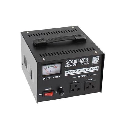 Automatic Stabilizer