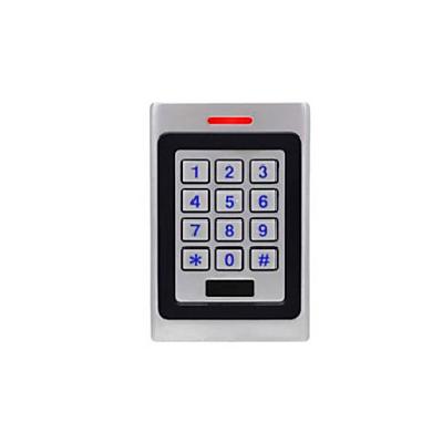 Password Protected Controller