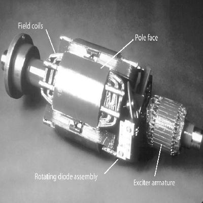 Mer7000 - Synchronous Motor Excitation System