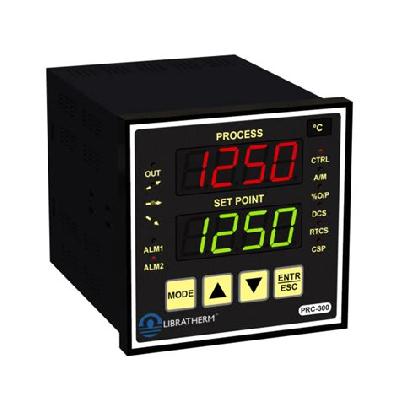 Process Indicator  Controller