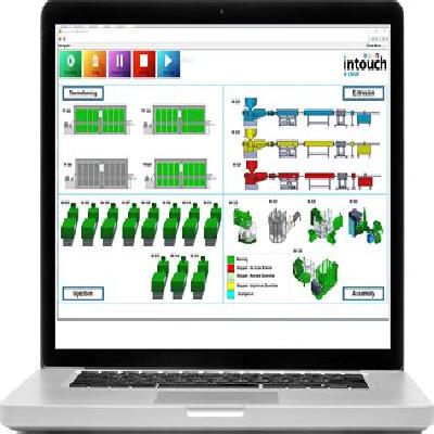 Production Monitoring Display