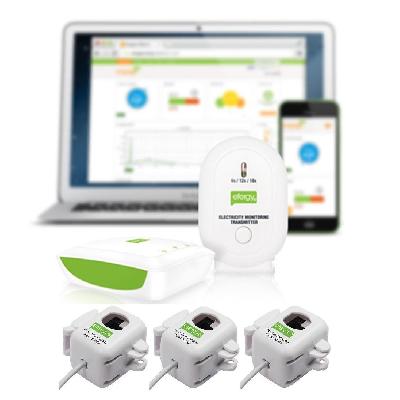 Online Power monitoring