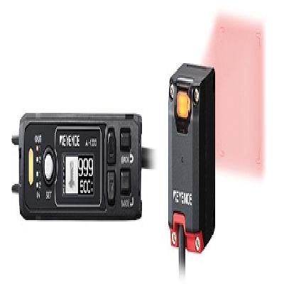 Pattern Matching Colour Smart Sensors