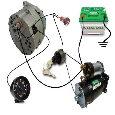 Alternator Automotive Wire