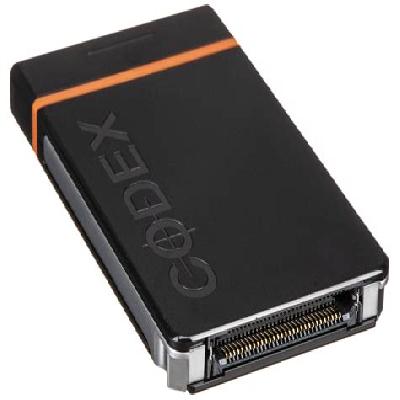 Compact Drives