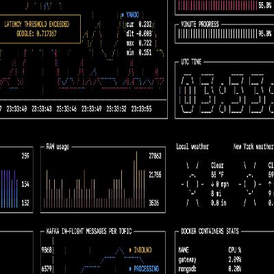 Visualisation E-1000-B