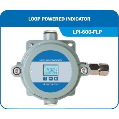 LPI-PT Loop Powered Indicator