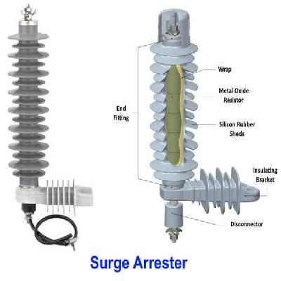 Surge Arresters