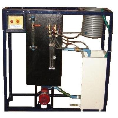 Helical Coil Apparatus