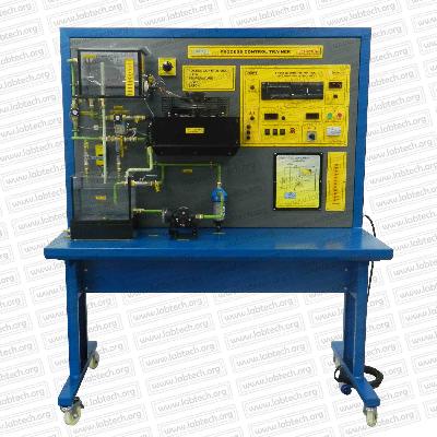 Multi Process Trainer