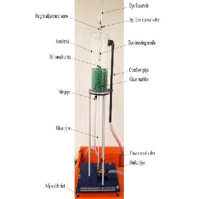 Reynold Apparatus