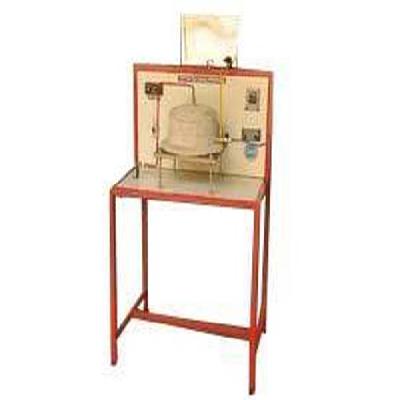 Stefan Boltzmann Apparatus