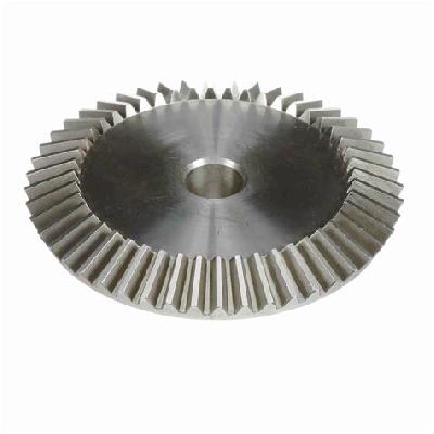Bever Gear Small GC 1000 And RE