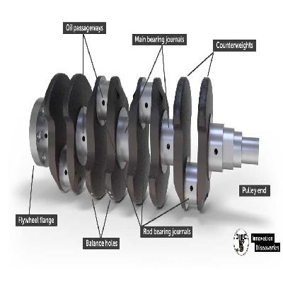 Crankshaft and Camshaft