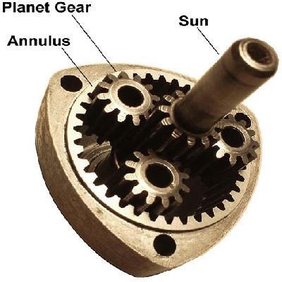 Epicyclic Gears