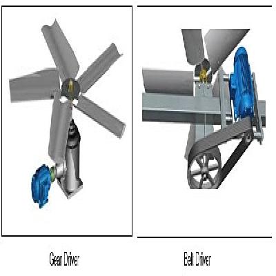 Cooling Tower Fan Drive Gear Unit