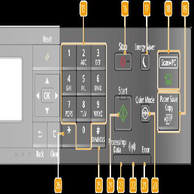 Canon MF212w,MF244dw,MF232w,212w,244dw,232w Display Panel Control Panel