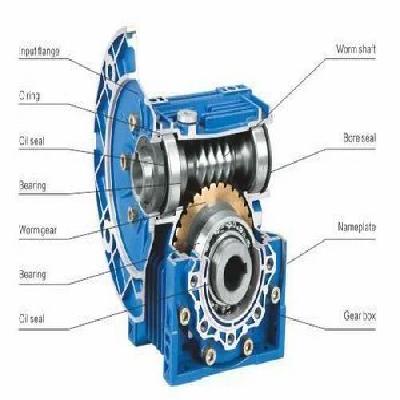 Premium Gear Speed Reducers
