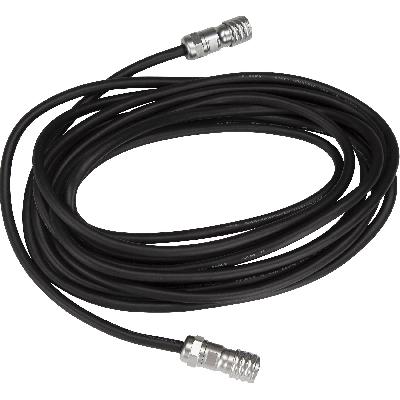 Head Cable