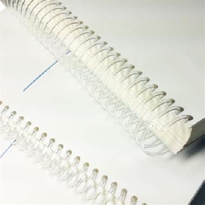 Spiral Binding Sheets
