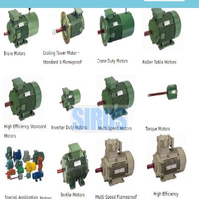 Hindustan Electric Motor