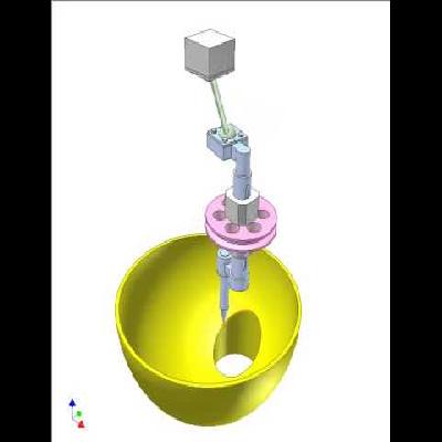 Intersection Of Sphere And Cylinder