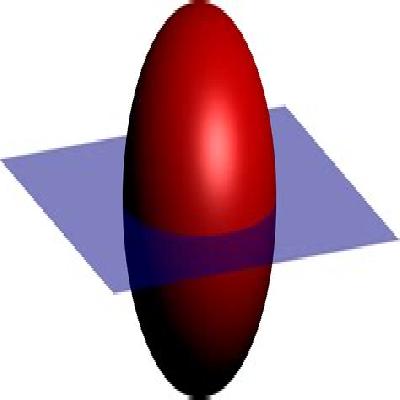 Intersection Of Sphere And Plane