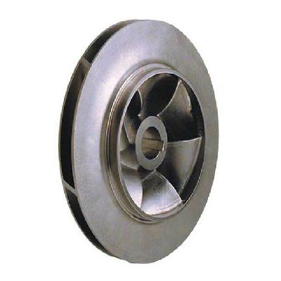 Close Impeller 