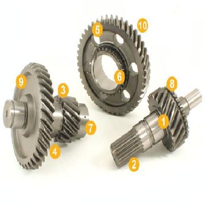 Customize Reduction Gears