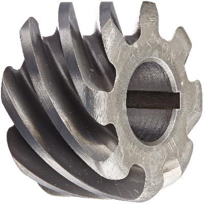 Helical Gear