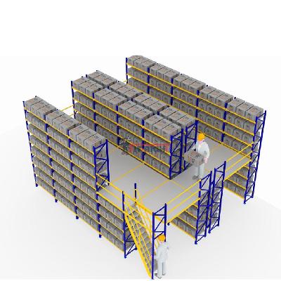 Customized Multi Tier Rack