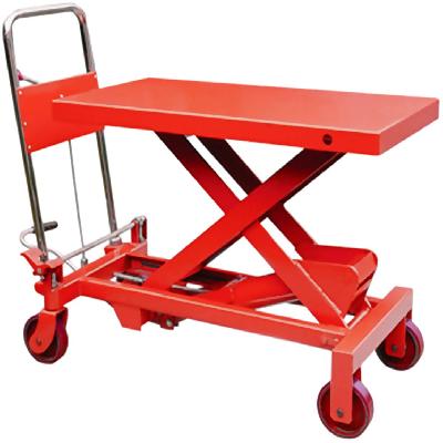 Hydraulic Car Scissor Lift Table