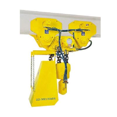 BOP Handling Systems