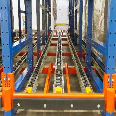 Pallet flow racking