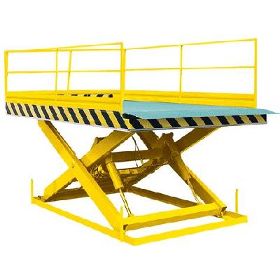 Josts Pit Mounted Scissor Lift