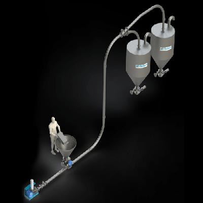 Josts Pneumatic Sample Transport System
