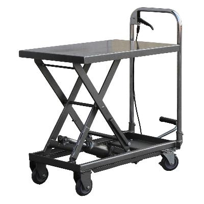Material Handling Trolleys