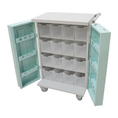 Packing Trolley