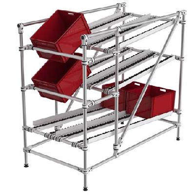 FIFO Rack