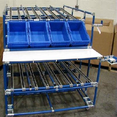 Gravity Flow Racks
