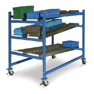 Flow Shelving