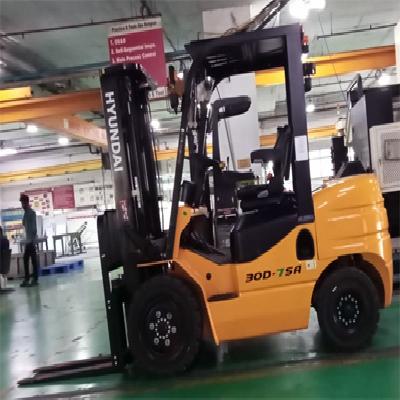 Forklift AMC Service
