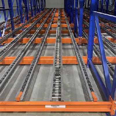 Gravity Flow Racking