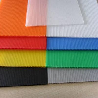 Fluted PP Partitions