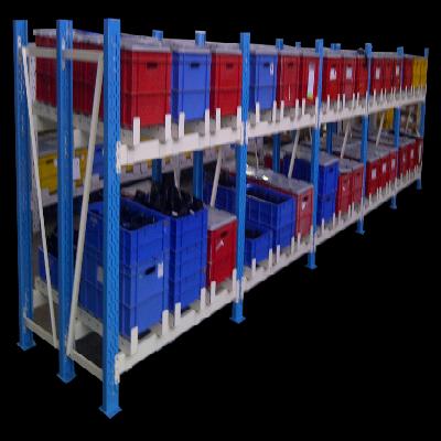 Light Duty FIFO Rack