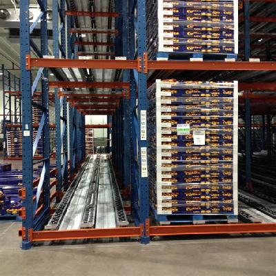 Pallet Flow Rack