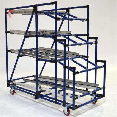 Pipe and Joints Rack System