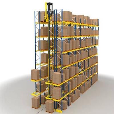 Narrow Aisle Pallet Racking