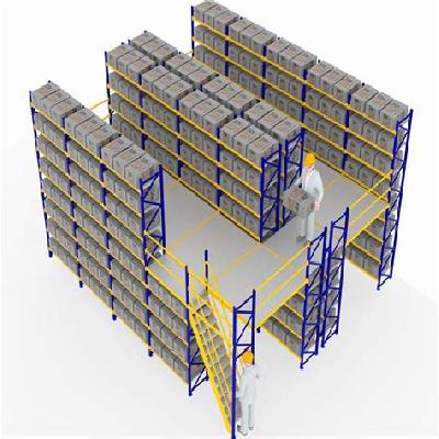 Multi Tier Shelving System