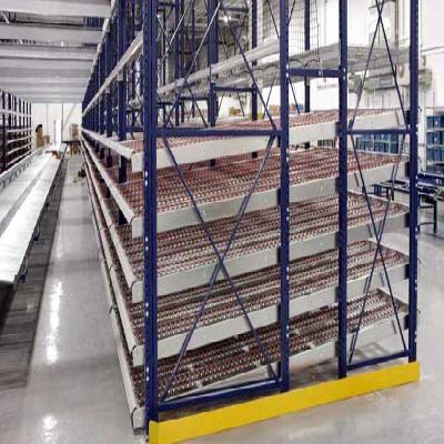 Kompress Carton Flow Racking System
